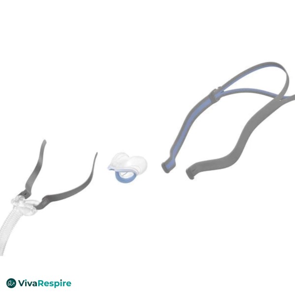 ResMed AirFit N30, exploded view van onderdelen (hoofdband, frame, kussen)