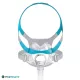 Fisher & Paykel Evora Full Face CPAP Maske – Vorderansicht