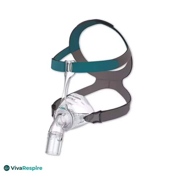 Löwenstein CARA nasal CPAP mask with grey and teal headgear, side view