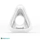 AirTouch F20 Kissen aus Memory-Schaum ResMed | VivaRespire