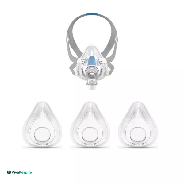 ResMed AirFit F20 Fit Pack QuietAir, all 3 sizes | VivaRespire