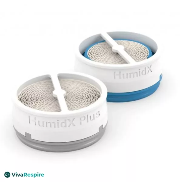 ResMed HumidX et HumidX Plus pour AirMini