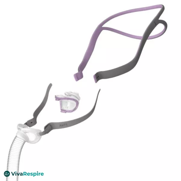 Composants du masque ResMed AirFit P10 for Her – vue éclatée