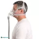 ResMed AirFit F20 full face CPAP-masker – zijaanzicht gedragen