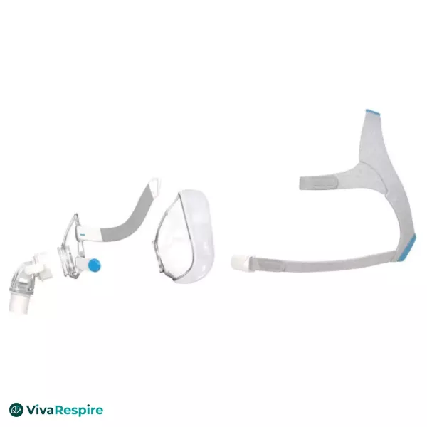 Masque CPAP ResMed AirFit F20 – vue éclatée des composants