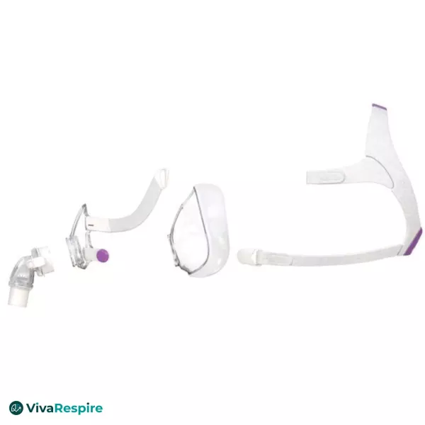 Vue éclatée du masque CPAP AirFit F20 For Her avec harnais, bulle et coude