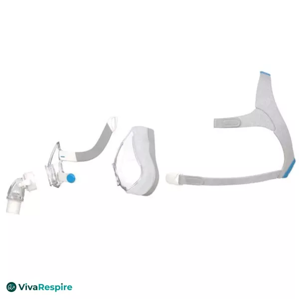 Composants du masque CPAP AirTouch F20 : bulle mousse, harnais et coude