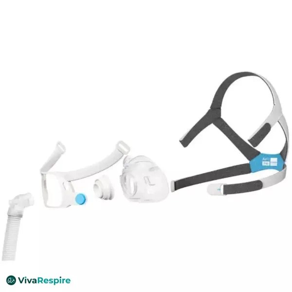Masque CPAP ResMed AirFit F40 – vue éclatée des composants