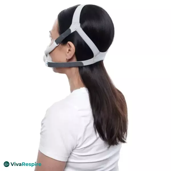Masque facial AirFit F40 porté par une femme – vue de profil